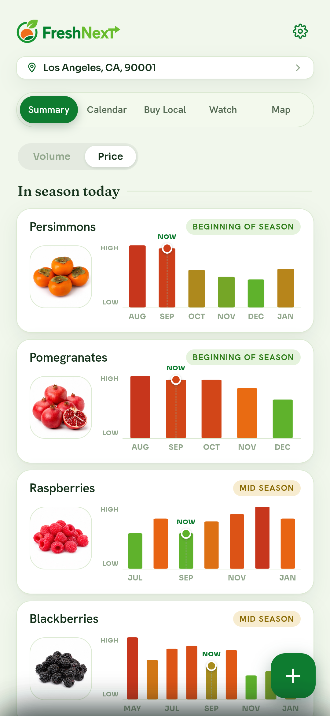 FreshNext price screen showing produce price indexes by month.