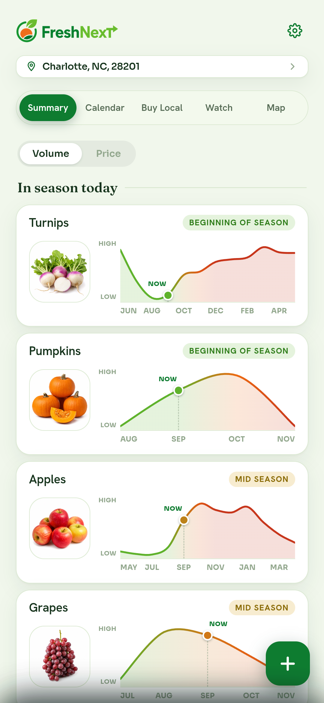 FreshNext summary screen showing in-season produce volume trends.